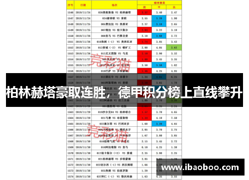 柏林赫塔豪取连胜，德甲积分榜上直线攀升